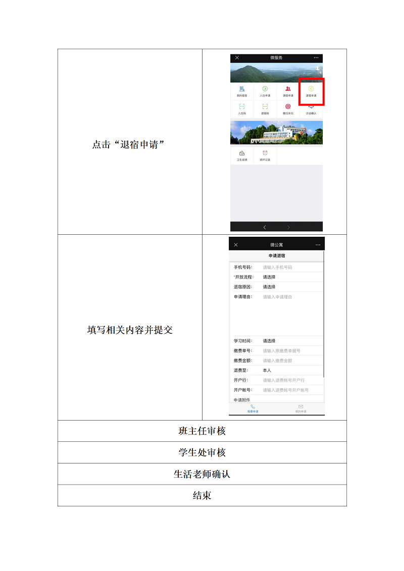 退宿申请流程图_04.png