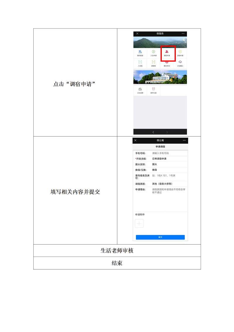 调宿申请流程图_04.png