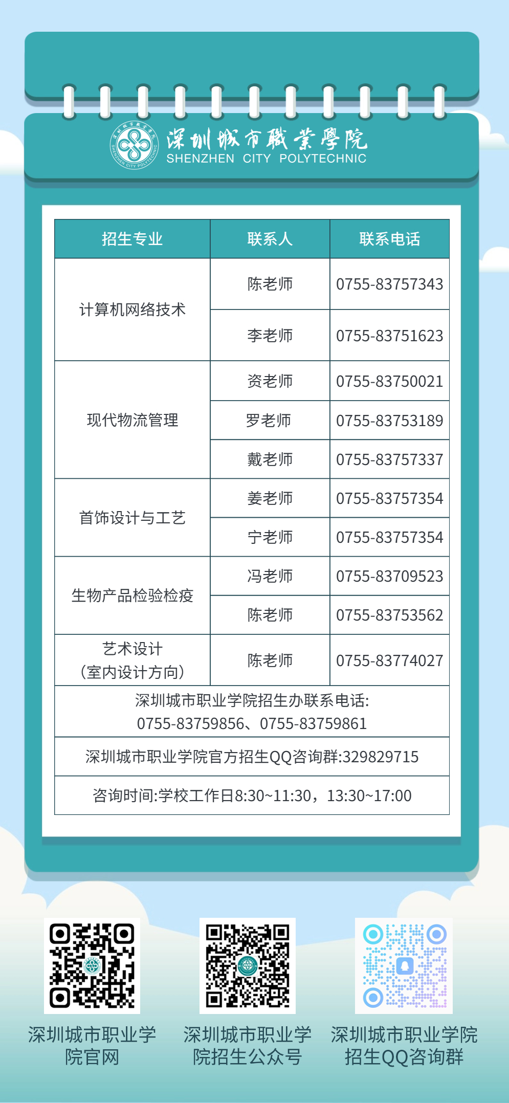 招生二级学院联系电话.jpg