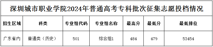 征集志愿.png