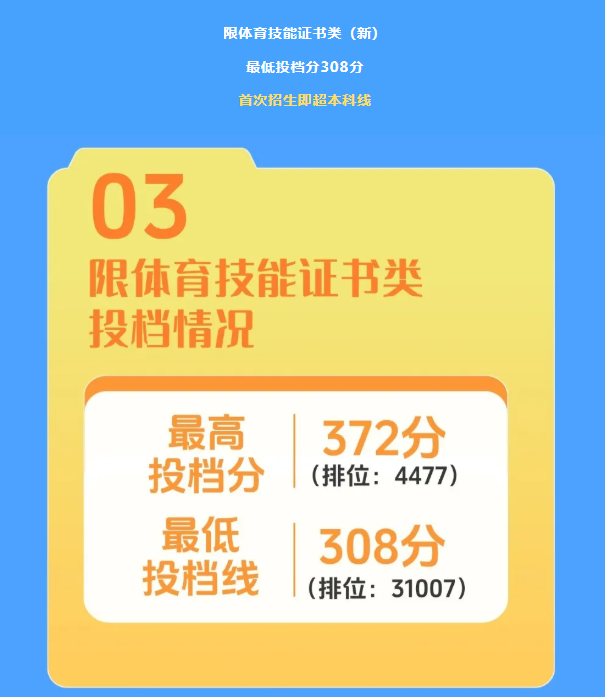 3492619b871cdf5ee95fc55e6ef32ab2.png