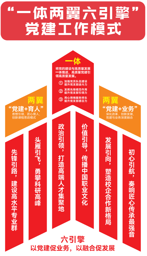 建设思路.png